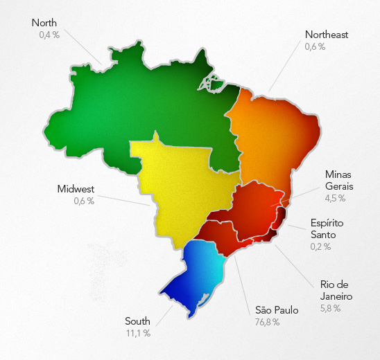 Map of companies by segments and regions